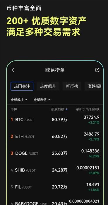 crypto交易所官网